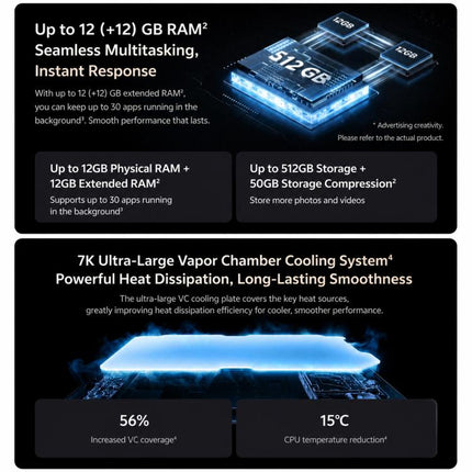 vivo Y600 Turbo, 12GB+256GB, In-screen Fingerprint, 6.83 inch Android 16 OriginOS 6 Snapdragon 7s Gen 4 Octa Core, OTG, NFC, Network: 5G, 12GB+256GB