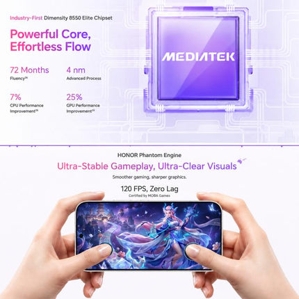 Honor 600 Pro, 12GB+512GB, Screen Fingerprint, 6.57 inch MagicOS 10.0 / Android 16 Dimensity 8550 Elite Octa Core, Network: 5G, NFC, OTG, 12GB+512GB