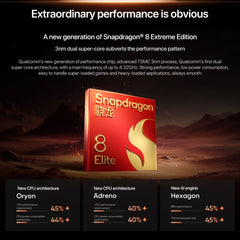 Realme GT7 Pro, 12GB+256GB, 6.78 inch Android 15 / Realme UI 6.0 Snapdragon 8 Elite Octa Core, NFC, Network: 5G, Support Google Play, 12GB+256GB