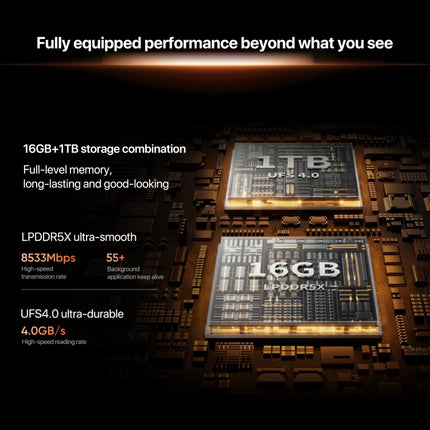 Realme GT7 Pro, 12GB+256GB, 6.78 inch Android 15 / Realme UI 6.0 Snapdragon 8 Elite Octa Core, NFC, Network: 5G, Support Google Play