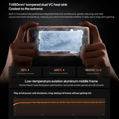 Realme GT7 Pro, 12GB+256GB, 6.78 inch Android 15 / Realme UI 6.0 Snapdragon 8 Elite Octa Core, NFC, Network: 5G, Support Google Play, 12GB+256GB