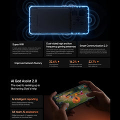 Realme GT7 Pro, 12GB+256GB, 6.78 inch Android 15 / Realme UI 6.0 Snapdragon 8 Elite Octa Core, NFC, Network: 5G, Support Google Play, 12GB+256GB