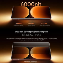 Realme GT7 Pro, 12GB+256GB, 6.78 inch Android 15 / Realme UI 6.0 Snapdragon 8 Elite Octa Core, NFC, Network: 5G, Support Google Play, 12GB+256GB