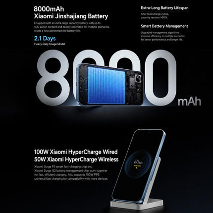 Xiaomi 17 Max, 12GB+512GB, 3D Ultrasonic Fingerprint, 6.9 inch Xiaomi HyperOS 3 Snapdragon 8 Elite Gen 5 Octa Core, NFC, Network: 5G, 12GB+512GB