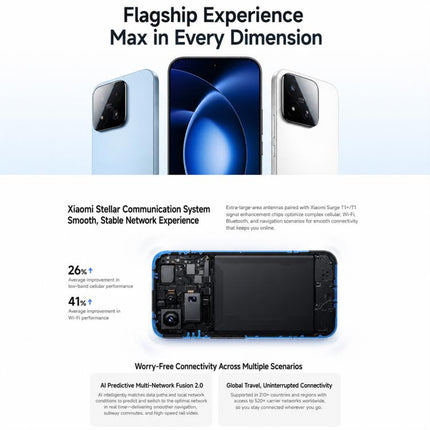 Xiaomi 17 Max, 16GB+256GB, 3D Ultrasonic Fingerprint, 6.9 inch Xiaomi HyperOS 3 Snapdragon 8 Elite Gen 5 Octa Core, NFC, Network: 5G, 16GB+256GB
