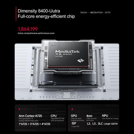 Xiaomi REDMI Turbo 4, 16GB+256GB, 6.67 inch Xiaomi HyperOS 2 Dimensity 8400-Ultra Octa Core 3.0GHz, NFC, Network: 5G