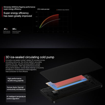 Xiaomi REDMI Turbo 4, 16GB+256GB, 6.67 inch Xiaomi HyperOS 2 Dimensity 8400-Ultra Octa Core 3.0GHz, NFC, Network: 5G