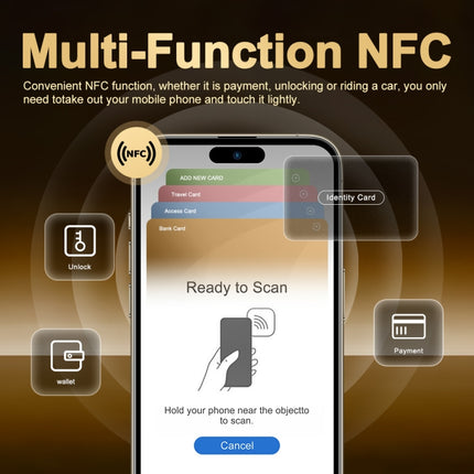 i16 Pro Max / Q5A, 6GB+128GB, 6.5 inch Screen, Face Identification, Android 10 MTK6762 Octa Core, OTG, NFC, Network: 4G, Dual SIM, UK Plug