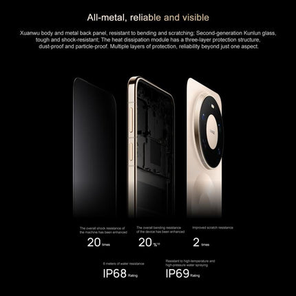 HUAWEI Mate 80 Pro Max Wind, 16GB+512GB, Side Fingerprint Identification, 6.9 inch HarmonyOS 6.0 Kirin 9030 Pro, NFC, OTG, Not Support Google Play, Mate 80 Pro Max Wind, 16GB+512GB, Mate 80 Pro Max Wind, 16GB+1TB