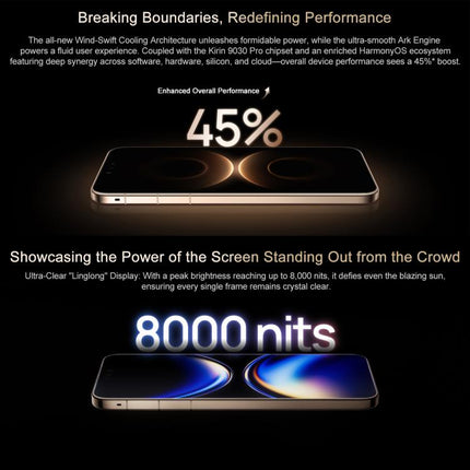 HUAWEI Mate 80 Pro Max Wind, 16GB+512GB, Side Fingerprint Identification, 6.9 inch HarmonyOS 6.0 Kirin 9030 Pro, NFC, OTG, Not Support Google Play, Mate 80 Pro Max Wind, 16GB+512GB, Mate 80 Pro Max Wind, 16GB+1TB