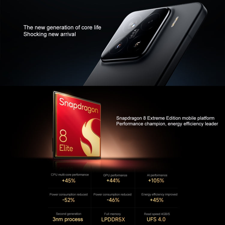 Xiaomi 15, 12GB+256GB, 6.36 inch Xiaomi HyperOS 2 Snapdragon 8 Elite Octa Core 3nm up to 4.32GHz, NFC, Network: 5G, Xiaomi 15, 12GB+256GB