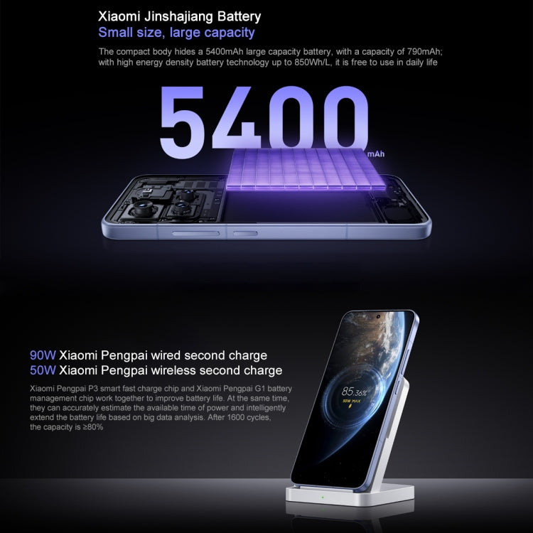 Xiaomi 15, 12GB+256GB, 6.36 inch Xiaomi HyperOS 2 Snapdragon 8 Elite Octa Core 3nm up to 4.32GHz, NFC, Network: 5G, Xiaomi 15, 12GB+256GB