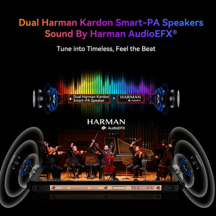 Blackview BL9000 Pro 5G, Wärmebildkamera, 12GB+512GB, IP68/IP69K/MIL-STD-810H, 6,78 Zoll Android 14 MediaTek Dimensity 8020 Octa Core, Netzwerk: 5G, NFC, OTG, BL9000 Pro 5G 12GB+512GB