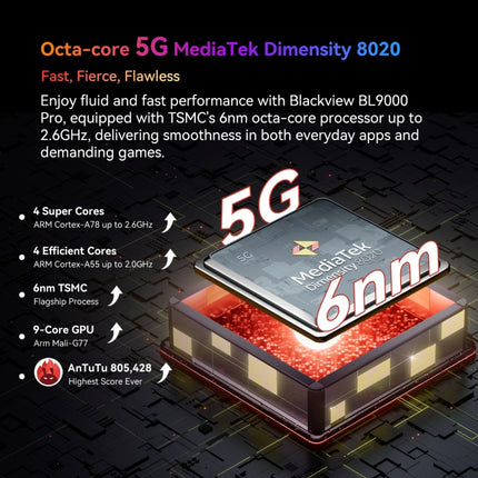 Blackview BL9000 Pro 5G, Wärmebildkamera, 12GB+512GB, IP68/IP69K/MIL-STD-810H, 6,78 Zoll Android 14 MediaTek Dimensity 8020 Octa Core, Netzwerk: 5G, NFC, OTG, BL9000 Pro 5G 12GB+512GB