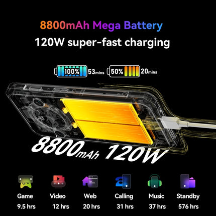 Blackview BL9000 Pro 5G, Wärmebildkamera, 12GB+512GB, IP68/IP69K/MIL-STD-810H, 6,78 Zoll Android 14 MediaTek Dimensity 8020 Octa Core, Netzwerk: 5G, NFC, OTG, BL9000 Pro 5G 12GB+512GB