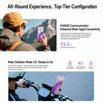 Honor X70 Pro Max, 8GB+512GB, Screen Fingerprint, 6.79 inch MagicOS 10.0 Snapdragon 6 Gen 4 Octa Core, Network: 5G, NFC, OTG, 8GB+512GB