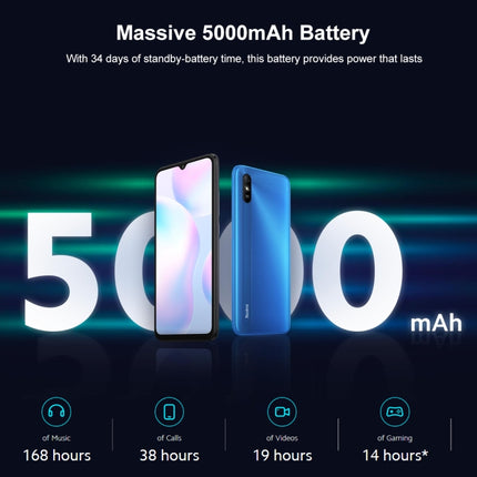 Batería de 5000 mAh, reconocimiento facial, MIUI 12 de 6,53 pulgadas, MTK Helio G25 Octa Core hasta 2,0 GHz, red: 4G, SIM dual, compatible con Google Play, 4 GB + 64 GB