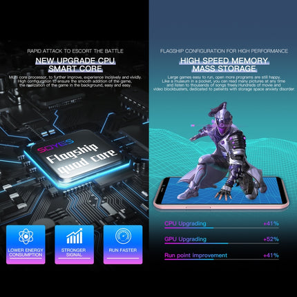 Face Identification, 3.46 inch Android 9.0 MTK6739CW Quad Core up to 1.28GHz, Dual SIM, Bluetooth, WiFi, GPS, Network: 4G, 3GB+64GB