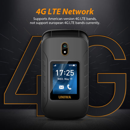 2.8 inch + 1.77 inch, UNISOC Tiger T107, Support Bluetooth, FM, Network: 4G, SOS, with Charge Dock Base