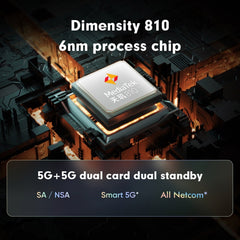 Dual Back Cameras, Side Fingerprint Identification, 5000mAh Battery, 6.58 inch Realme UI 3.0 / Android 12 MediaTek Dimensity 810 Octa Core up to 2.4GHz, Network: 5G, Support Google Play, 12GB+256GB
