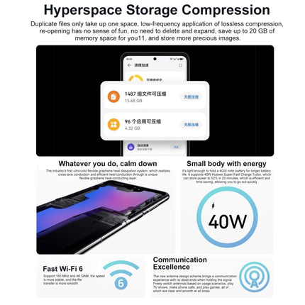 Dual Back Cameras, Side Fingerprint Identification, 6.9 inch + 1.04 inch HarmonyOS 3.0 Snapdragon 778G Octa Core up to 2.42GHz, Network: 4G, OTG, NFC, Not Support Google Play, 128GB Silver, 128GB Pink, 128GB Mint Green, 128GB Obsidian Black