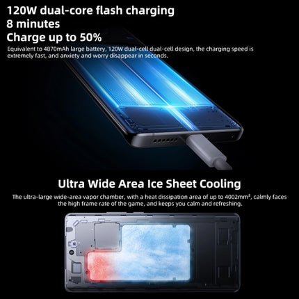 Triple Back Cameras, Screen Fingerprint Identification / Face ID, 4870mAh Battery, 6.78 inch Android 13.0 OriginOS 3 MediaTek Dimensity 9200 Octa Core up to 3.05GHz, NFC, OTG, Network: 5G, Support Google Play, Support 50W Wireless Flash Charging       ...
