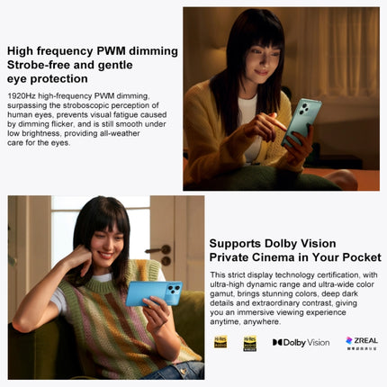 Triple Back Cameras, 5000mAh Battery, 6.67 inch MIUI 14 Snapdragon 778G Octa Core up to 2.4GHz, Network: 5G, Dual SIM, NFC, IR