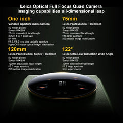 Quad Leica Back Cameras, In-screen Fingerprint Identification, 5000mAh Battery, 6.73 inch 2K OLED MIUI 14 Qualcomm Snapdragon 8 Gen2 Octa Core 4nm up to 3.19GHz, Network: 5G, NFC, Wireless Charging Function, 16GB+512GB