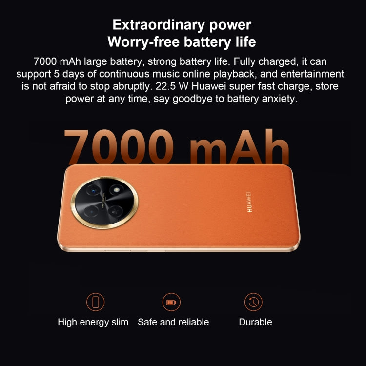 Dual Back Cameras, Side Fingerprint Identification, 7000mAh Battery, 6.95 inch HarmonyOS 3.0 Qualcomm Snapdragon 680 Octa Core 2.4GHz, Network: 4G, OTG, NFC, Not Support Google Play, 128GB Silver, 128GB Black, 128GB Green