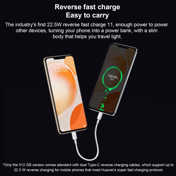 Dual Back Cameras, Side Fingerprint Identification, 7000mAh Battery, 6.95 inch HarmonyOS 3.0 Qualcomm Snapdragon 680 Octa Core 2.4GHz, Network: 4G, OTG, NFC, Not Support Google Play, 128GB Silver, 128GB Black, 128GB Green