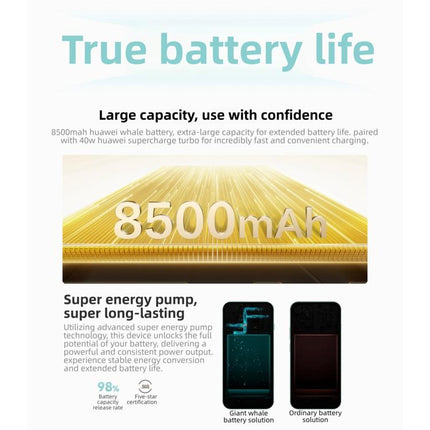 HUAWEI Enjoy 90 Pro Max, 8GB‌+512GB, Side Fingerprint, 6.84 inch HarmonyOS 6.0 Kirin 8000, OTG, Not Support Google Play, 8GB+512GB