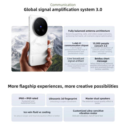 vivo X300 Ultra, 12GB+256GB 6.82 inch OriginOS 6 Android 16 Snapdragon 8 Elite Gen 5 Octa Core, OTG, NFC, Network: 5G, 12GB+256GB