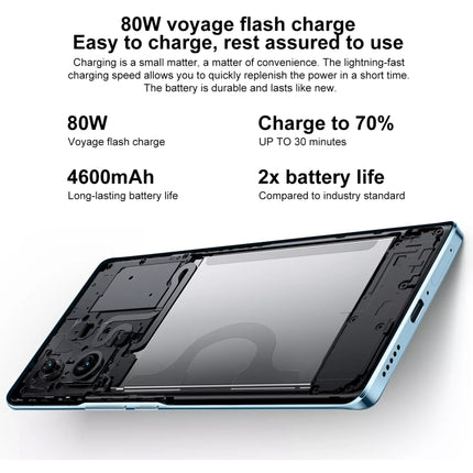 Triple Back Cameras, Srceen Fingerprint Identification, 4600mAh Battery, 6.78 inch Android 13 OriginOS 3 Dimensity 8200 Octa Core up to 3.1GHz, OTG, NFC, Network: 5G, 12GB+512GB