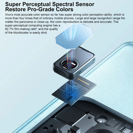 Triple Back Cameras, Srceen Fingerprint Identification, 4600mAh Battery, 6.78 inch Android 13 OriginOS 3 Dimensity 8200 Octa Core up to 3.1GHz, OTG, NFC, Network: 5G, 12GB+512GB