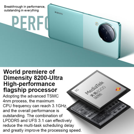 Triple Back Cameras + Dual Front Cameras, In-screen Fingerprint Identification, 4500mAh Battery, 6.55 inch MIUI 14 Dimensity 8200-Ultra Octa Core 4nm up to 3.1GHz, Network: 5G, NFC, 12GB+512GB