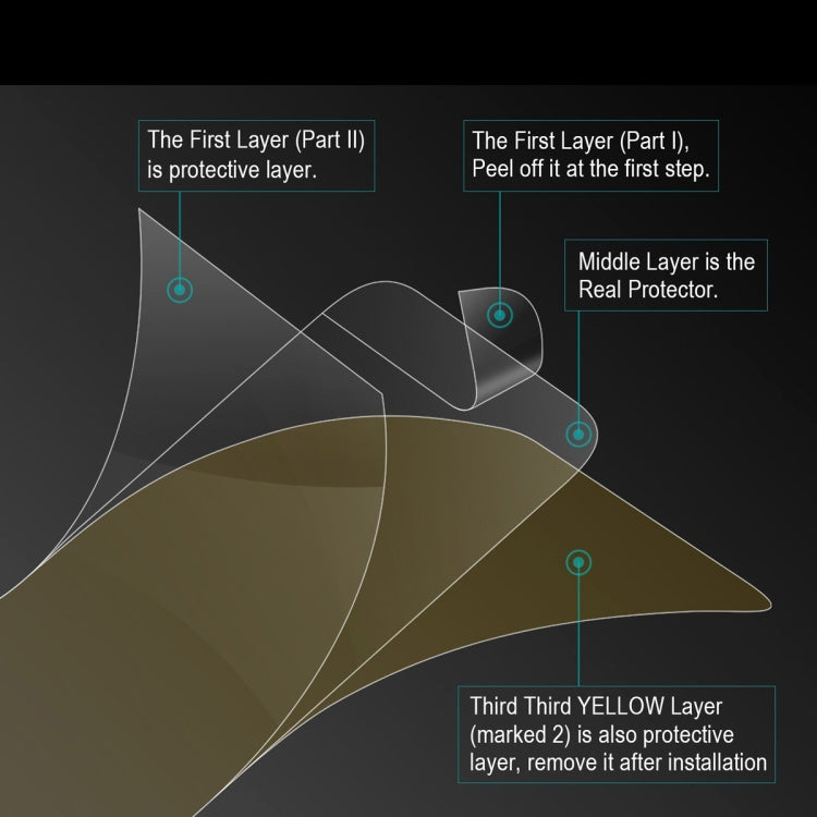 ENKAY Hat-Prince 3D Full Screen Protector Explosion-proof Hydrogel Film for Huawei Enjoy 9, Huawei Enjoy 9