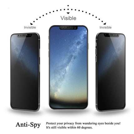 Full Cover Anti-spy Tempered Glass Film for OPPO Reno 10x zoom, For OPPO Reno 10x zoom