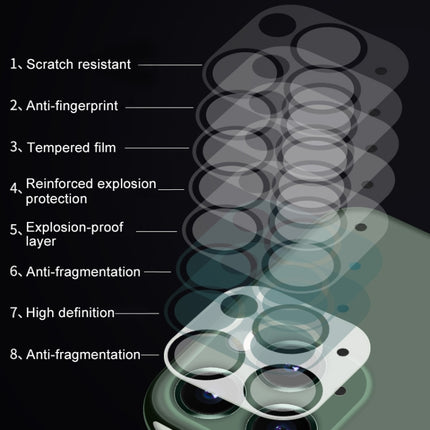 For iPhone 12 mini HD Rear Camera Lens Protector Tempered Glass Film, For iPhone 12 mini(1 PC)