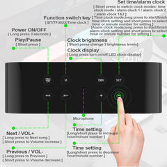 Minialtavoz AEC BT501 con Bluetooth 5.0, LED, despertador, reloj y espejo, compatible con tarjeta TF de 32 GB, BT501