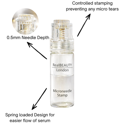 Micro Needling Facial Infusion Kit