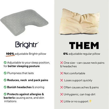 Brightr® MoonHug Adjustable Memory Foam pillow