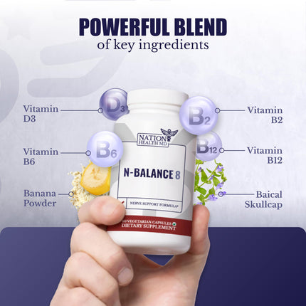 N-Balance8 Nerve Support Formula | Nation Health MD | 60 Capsules