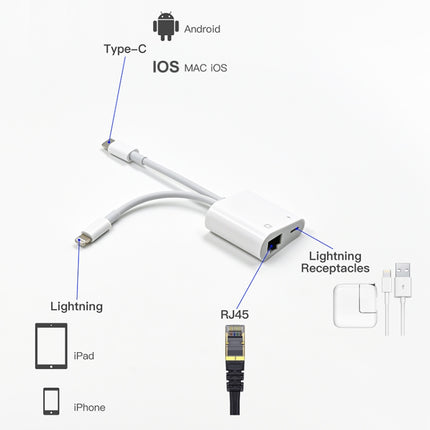 NK-1035 Pro 2 in 1 USB-C / Type-C + 8 Pin Male to RJ45 + 8 Pin Charging Female Interface Adapter, NK-1035 Pro