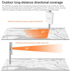 COMFAST CF-WA350 1300Mbps Outdoor POE Signal Amplifier Wireless Router / AP, CF-WA350