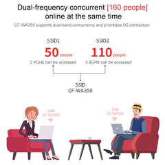COMFAST CF-WA350 1300Mbps Outdoor POE Signal Amplifier Wireless Router / AP, CF-WA350