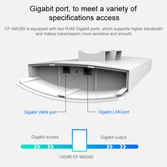 COMFAST CF-WA350 1300Mbps Outdoor POE Signal Amplifier Wireless Router / AP, CF-WA350