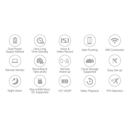 YS-Y4 1080P HD Solar Wifi Battery Camera, Support Motion Detection & Infrared Night Vision & SD Card(Max 32GB)