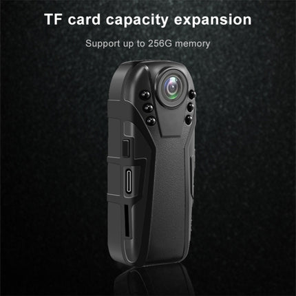 L02 1.0 Million Pixels Law Enforcement Assistant Security Recorder Camera