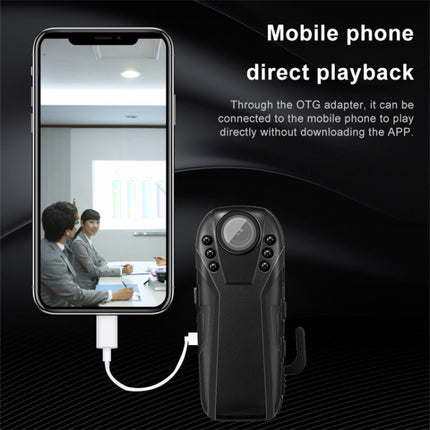 L02 1.0 Million Pixels Law Enforcement Assistant Security Recorder Camera