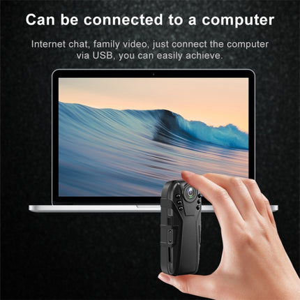 L02 1.0 Million Pixels Law Enforcement Assistant Security Recorder Camera